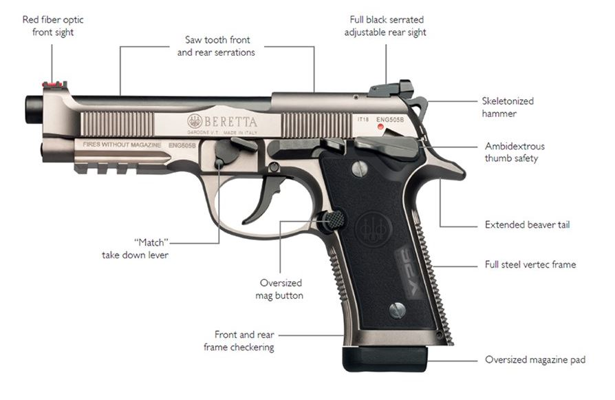Beretta 92X Performance Production 9mmPara – Bild 5
