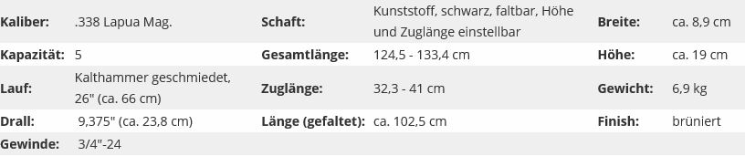 Ruger Precision Rifle .338LM 26 – Bild 5